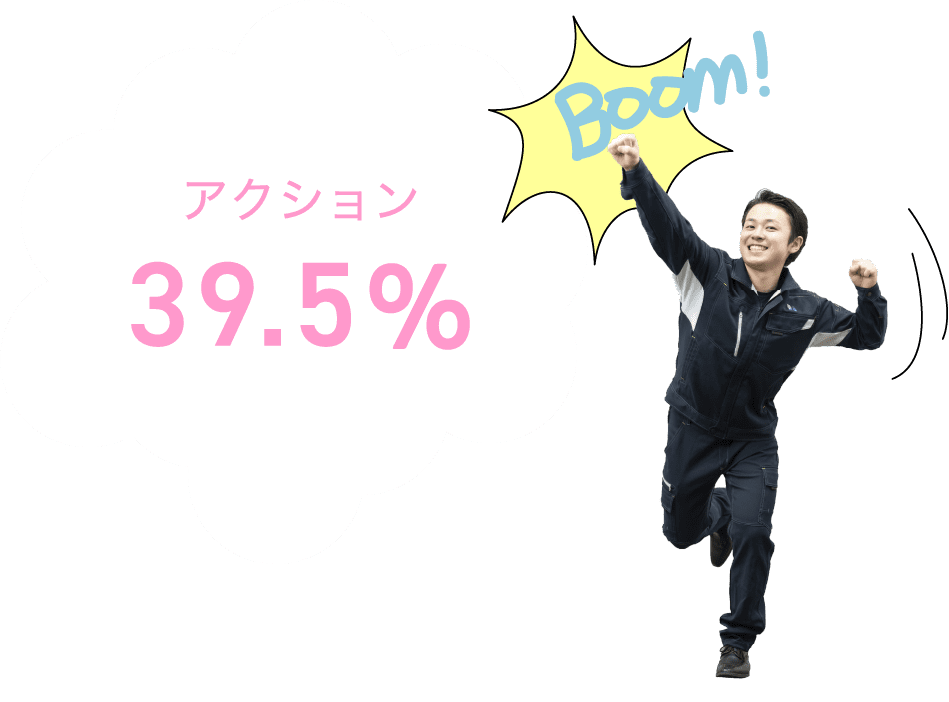 アクション:39.5%